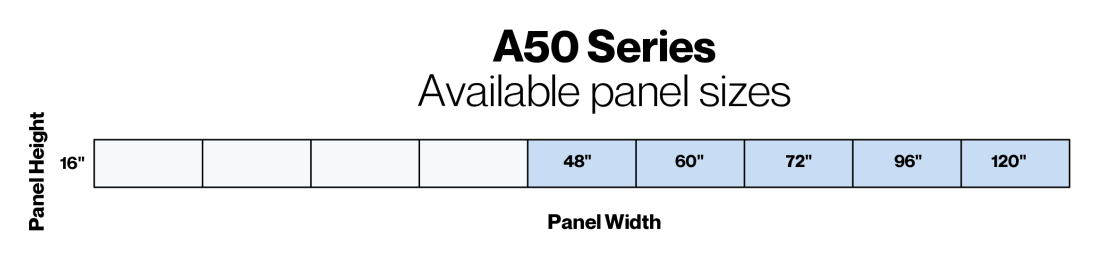 A50